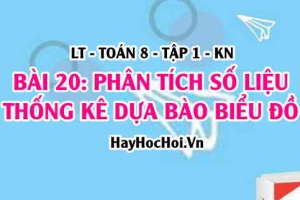 Phân tích số liệu thống kê dựa vào biểu đồ? Ví dụ? Toán 8 bài 20 [b20c5kn1]